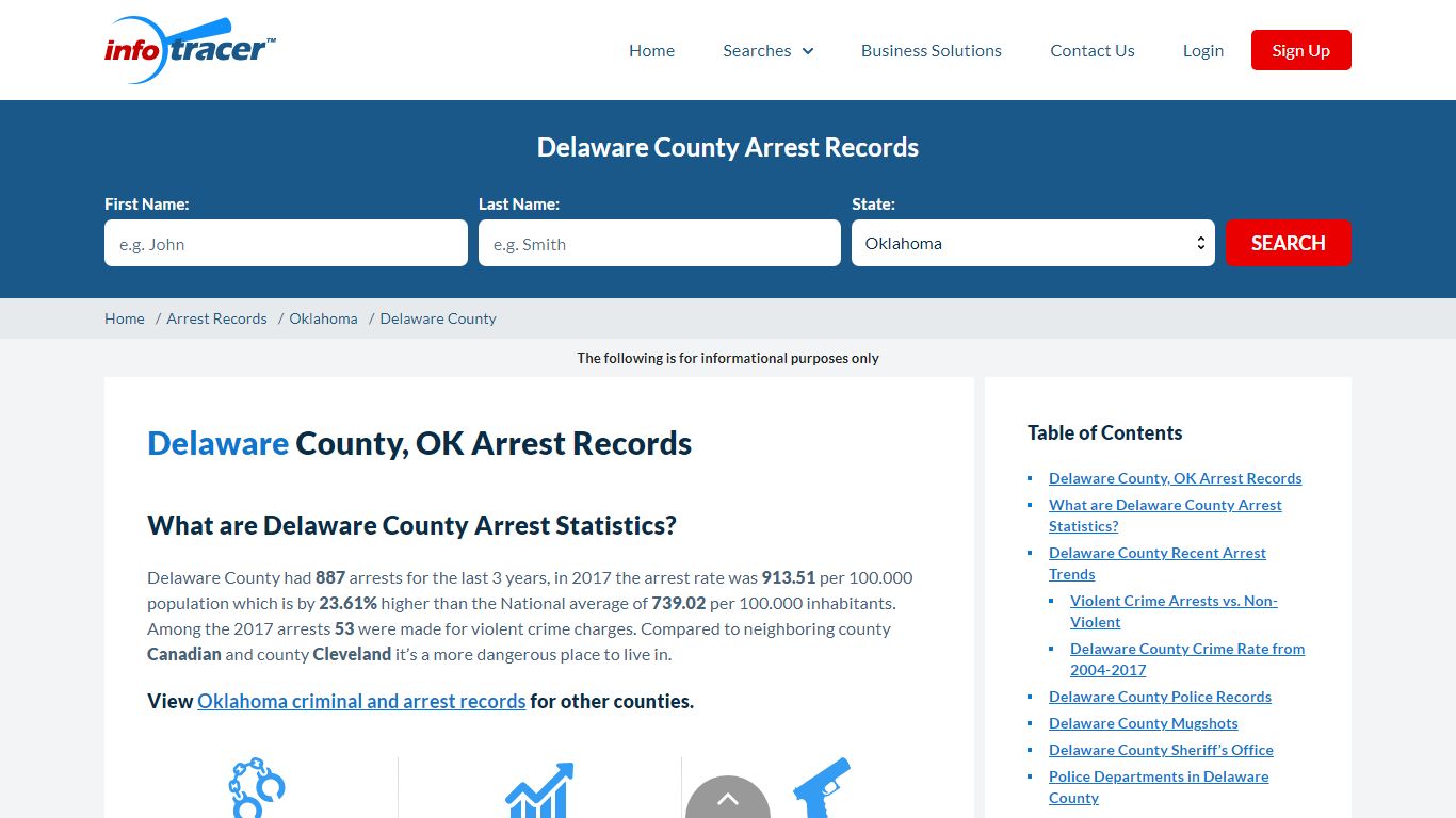 Delaware County, OK Arrests, Mugshots & Jail Records - InfoTracer
